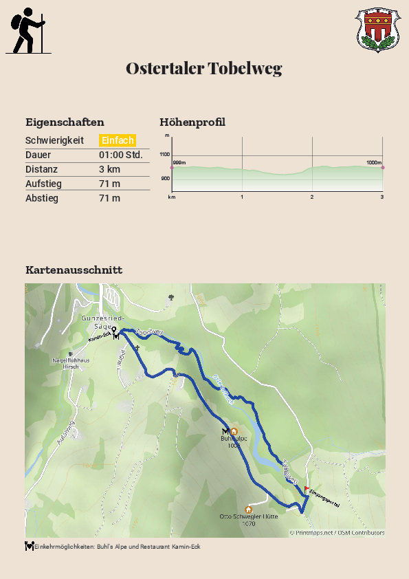 Ostertaler Tobelweg