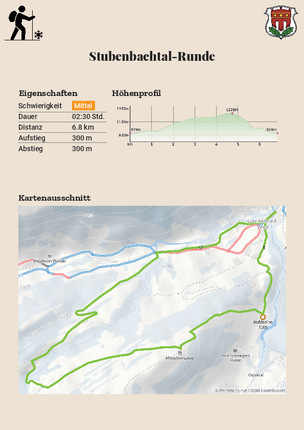 Stubenbachtal-Runde