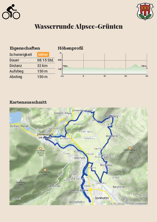 Wasserrunde Alpsee-Grünten